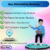 Buy ClickAbility Reviews