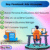 Buy Facebook Ads Accounts