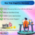 Buy Yelp Negative Reviews